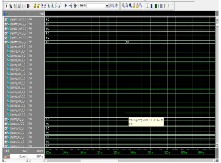Fig 6. Output Result  