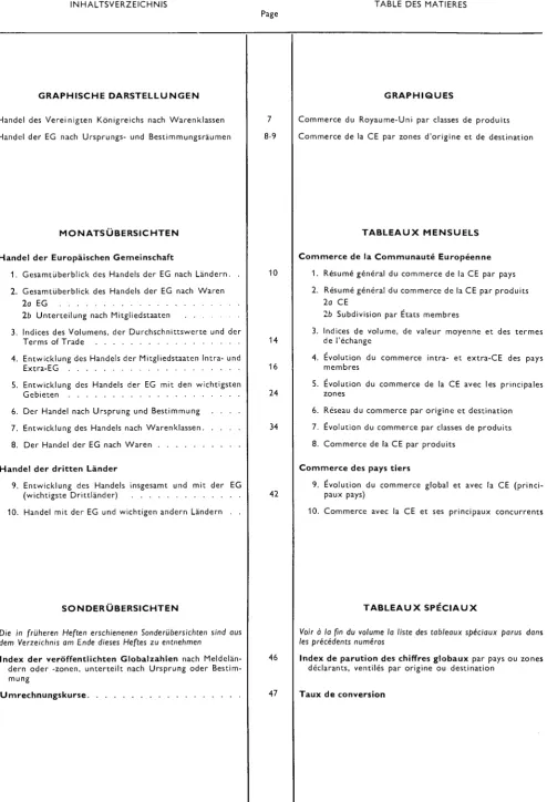 TABLE DES MATIERES 