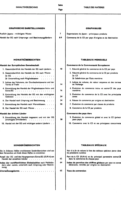 TABLE DES MATIERES 