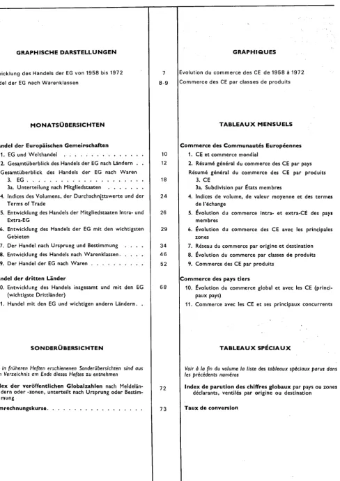 TABLE DES MATIÈRES 