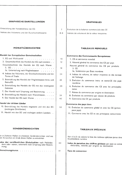 TABLE DES MATIÈRES 