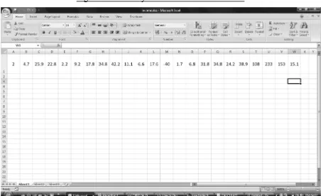 Figure 2: Data entry for income in “income.xlsx” 