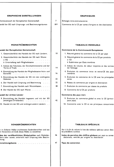 TABLE DES MATIERES 