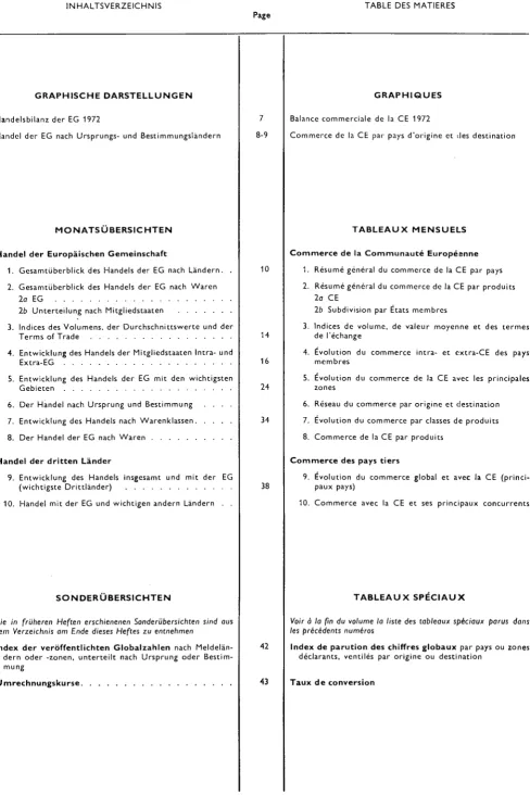 TABLE DES MATIERES 