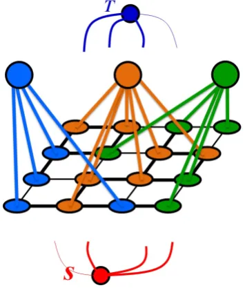 Figure 4.1: Graph construction for EL1 in one color bin: nodes v1, v2, . . . , vnk corresponding tothe pixels in bin k are connected to the auxiliary node Ak using undirected links