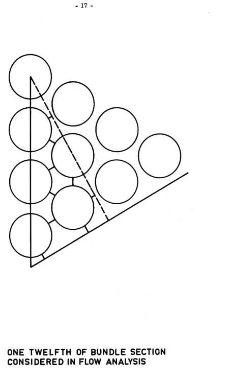 Fig. 4 ONE TWELFTH OF BUNDLE SECTION CONSIDERED IN FLOW ANALYSIS 