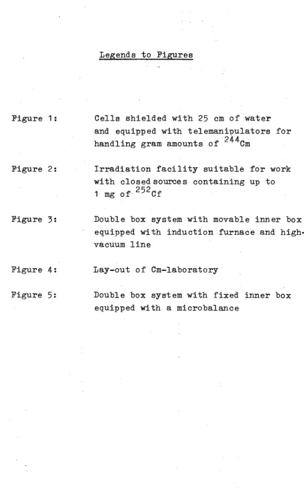 Figure 1: Cells shielded with 25 cm of water 
