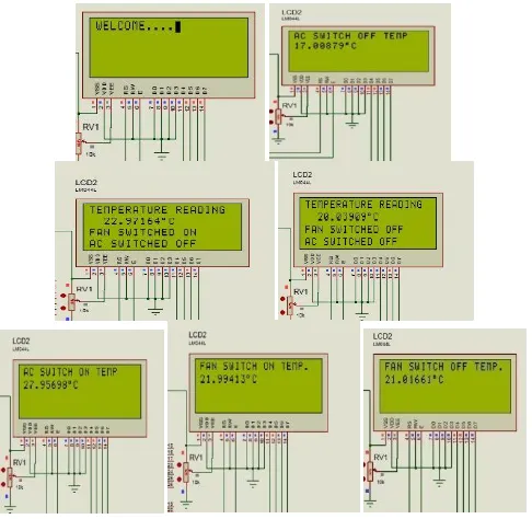 Fig. 6. Figure showing the AUTOCAD design of the cased device 