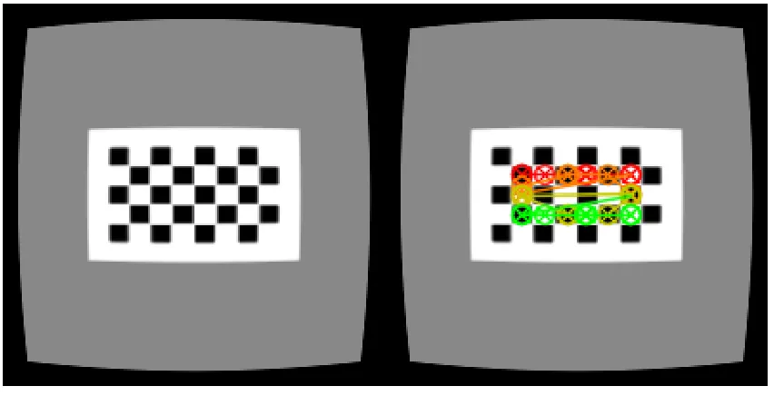 Figure 1-8: Image on the right shows extracted features from the corners of the calibration grid 