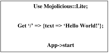 Figure 2-2: Mojolicious descriptive languages for web services. This example shows a simple <<GET>> request to the root URL path that returns the text ‘Hello World!’