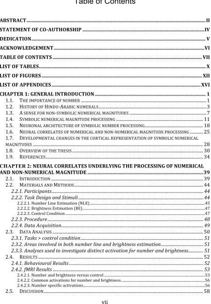 TABLE'OF'CONTENTS'........................................................................................................................'VII!
