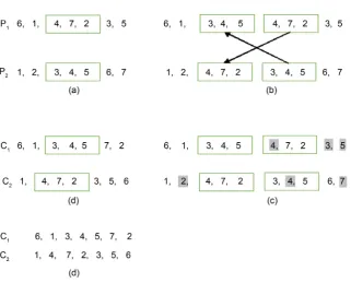Figure 4. Crossover operation. 
