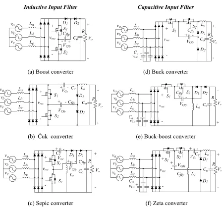 Fig 2.4: Multi-level reduced switch converters with a flying capacitor. 