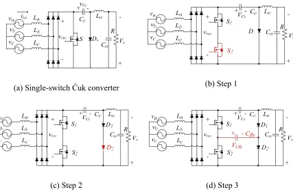 Fig 2.5: Synthesis of an example flying capacitor multilevel converter – Buck-boost FCMC
