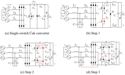 Fig 2.8: Synthesis of an example flying capacitor multilevel converter - Ćuk NPCMC. 