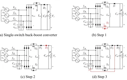 Fig 2.9: Synthesis of an example flying capacitor multilevel converter - Buck-boost NPCMC
