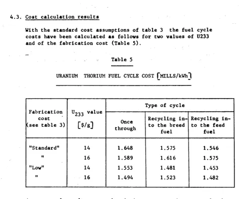 Table 5 URANIUM THORIUM FUEL CYCLE COST fMELLS/kWh"! 