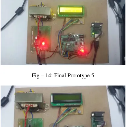 Fig – 14: Final Prototype 5 