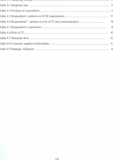 Table 3.1 Sampling strategy....