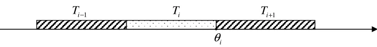 Figure 3. Bearing sets in a PVDM  