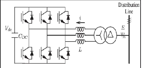Fig -2: reference current generation.  