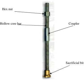 Figure 4. 1. Hollow core bar micropile parts (after Ground Anchor System 2011). 