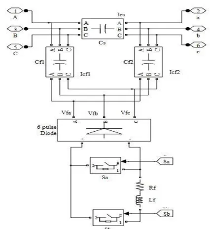 Fig. 2a Modified tri loop error driven PID  controller 
