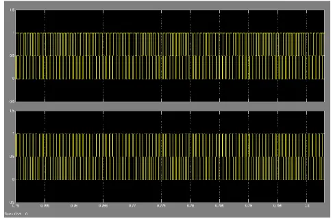 Fig 9b  The power fator at the infinite bus undernormal operation 