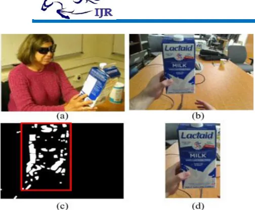 Fig. 6. Diagram of the proposed Adaboost-learning-based  text  region localization  algorithm by using stroke orientations and edge distributions 