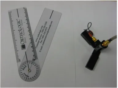 Figure 1.3: Traditional (left) and digital (right) goniometer can be used for range of 