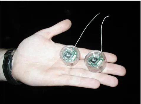 Fig 2.1: An actual sensor node 