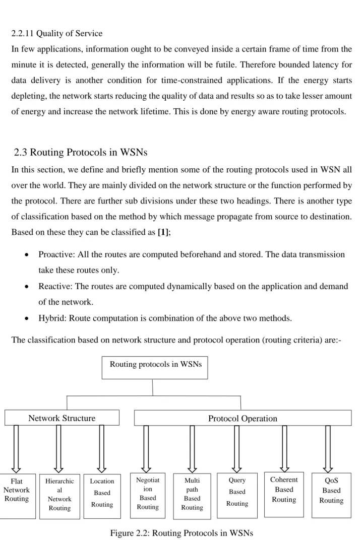 Figure 2.2: Routing Protocols in WSNs  Routing protocols in WSNs 
