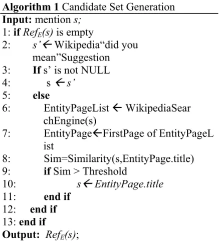 Figure 1: An instance of the data set 