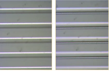 Figure 4.6: Vertical stacking of optoﬂuidic DFB laser arrays using multi-layer soft lithog-raphy