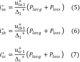 Fig. 2. Controller to calculate δ and Ploss. From the previous equation, the load voltage can be computed as follows:  