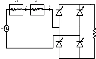 Fig .2. Nonlinear load with R load connected to an AC supply without APF 