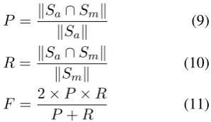 Figure 2 (a) shows the classiﬁcation results