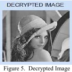 Figure 5.  Decrypted Image 