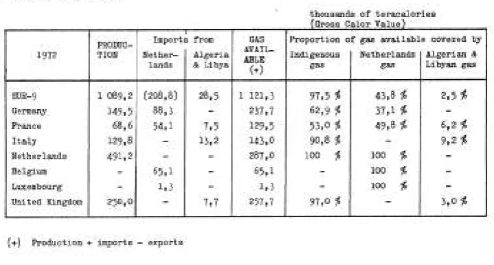 figure is as high as 93fr.