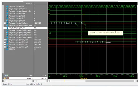 Figure 7: Simulation Results of Router Protocol- 