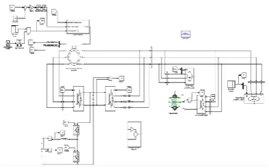 Figure 5.3:Wind speed (battery) 