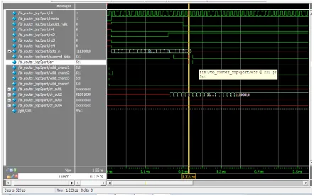 Figure 7: Simulation Results of Router Protocol- 