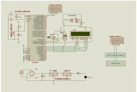 Figure – 10: Schematic Diagram 