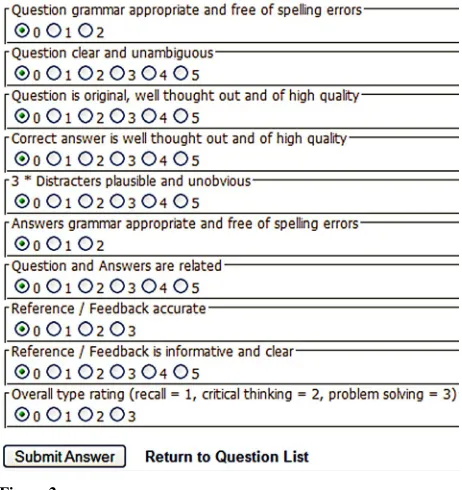Figure 2. MCQ rating criteria in test monkey. 