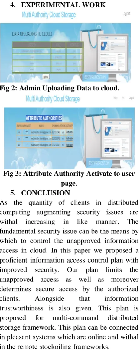 Fig 2: Admin Uploading Data to cloud. 