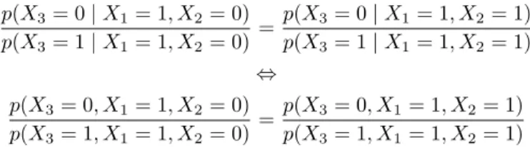 Figure 8: Labeled undirected graph encoding the dependence structure of a contextual Markov network.