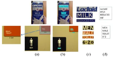 Fig. 1. Examples of printed text from hand-held  objects with multiple colors, complex backgrounds, or non flat surfaces