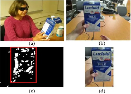 Fig. 5. Localizing the image region of the hand-held object of interest. (a) Capturing images by a camera mounted on a pair of sunglasses