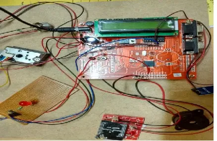 Fig 7: Harm gases detected is display on LCD 