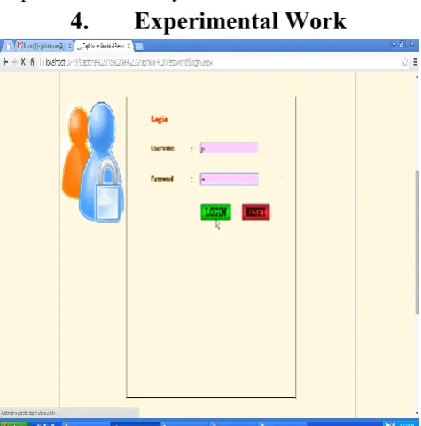 Fig 4: User Authenticated based on textual 